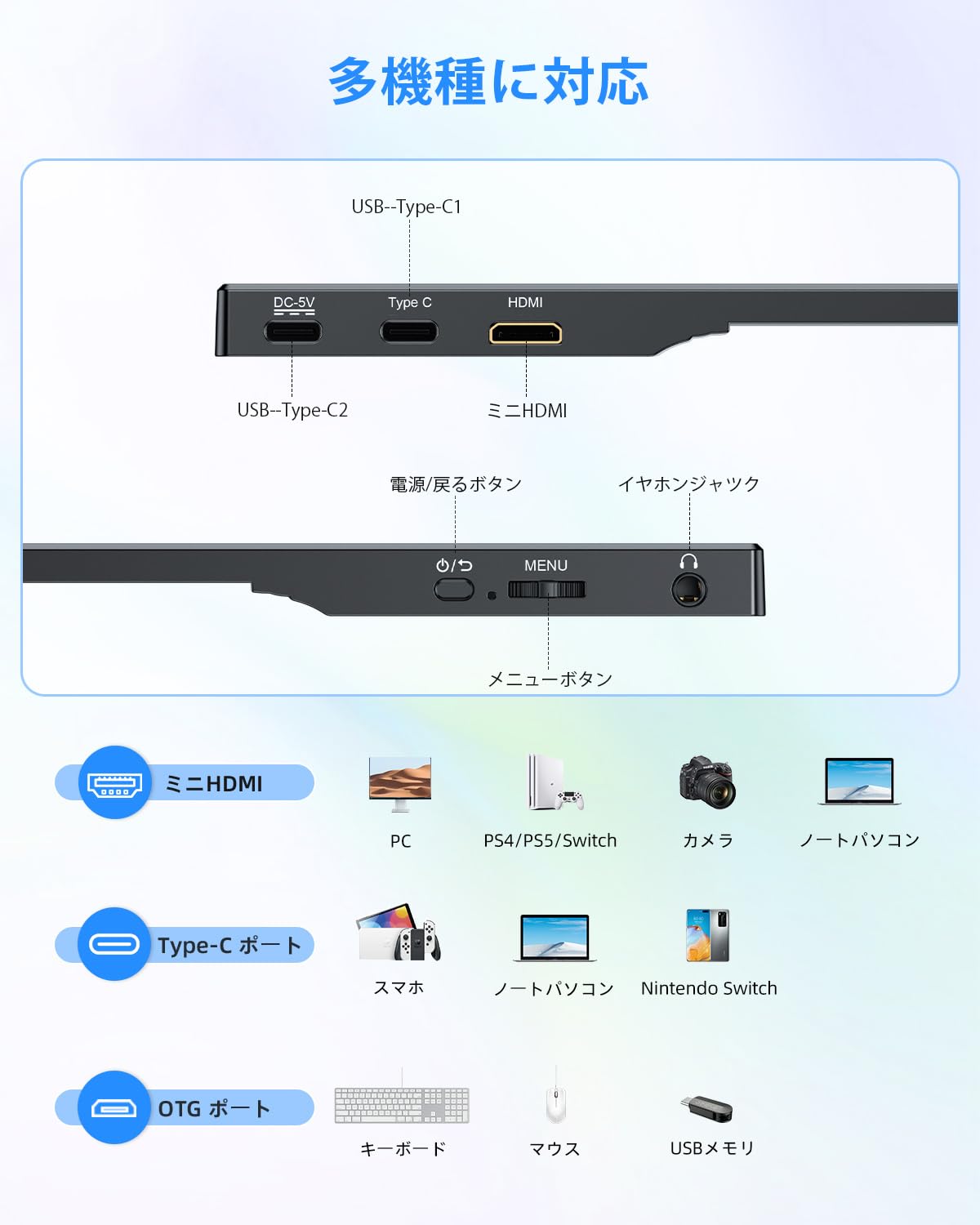 Amazon.co.jp: モバイルモニター EVICIV 15.6インチ モバイル